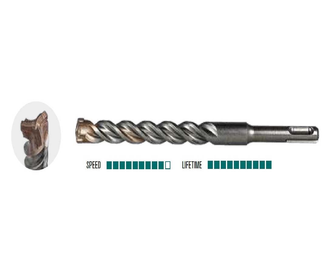 Hammer Drill Bit – Trijet SDS-Plus – 12mm x 100mm – Heller - Imagen 2