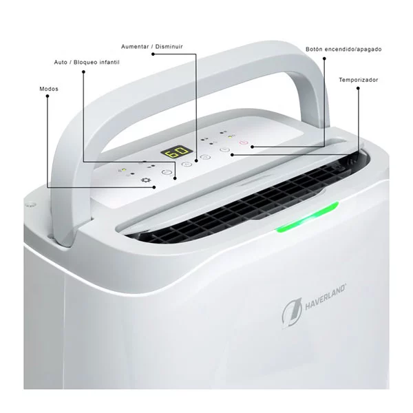 DESHUMIDIFICADOR PORTÁTIL 80m2 DES19 HAVERLAND - Imagen 3