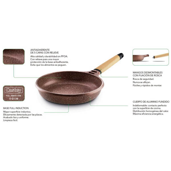 Sartén de Aluminio Fundido Antiadherente – Castey Terracota - Imagen 5